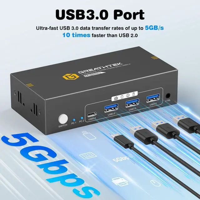 Alt view image 3 of 7 - HDMI+Displayport KVM Switch 2 Monitors 2 Computers 8K@60HZ Dual Monitors KVM Switcher for 2 PC/Laptops Share Mouse Keyboard and 2 Screens,with USB3.0 Ports/Wired Controller EDID Adapative