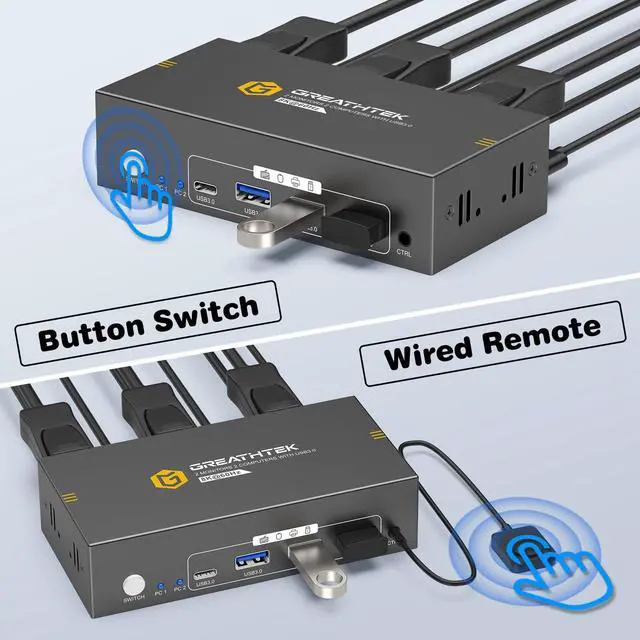 Alt view image 4 of 7 - HDMI+Displayport KVM Switch 2 Monitors 2 Computers 8K@60HZ Dual Monitors KVM Switcher for 2 PC/Laptops Share Mouse Keyboard and 2 Screens,with USB3.0 Ports/Wired Controller EDID Adapative