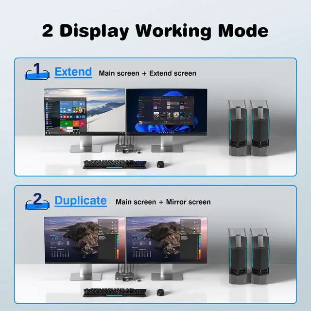 Alt view image 7 of 7 - HDMI+Displayport KVM Switch 2 Monitors 2 Computers 8K@60HZ Dual Monitors KVM Switcher for 2 PC/Laptops Share Mouse Keyboard and 2 Screens,with USB3.0 Ports/Wired Controller EDID Adapative