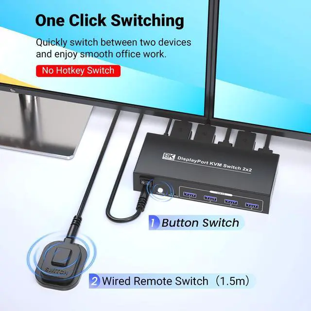 Alt view image 5 of 7 - 8K@60Hz 4K@120Hz Displayport KVM Switch 2 Monitors 2 Computers, USB 3.0 Dual Monitor DP KVM Switch for 2 PCs Share 2 Monitors and 4 Port USB 3.0