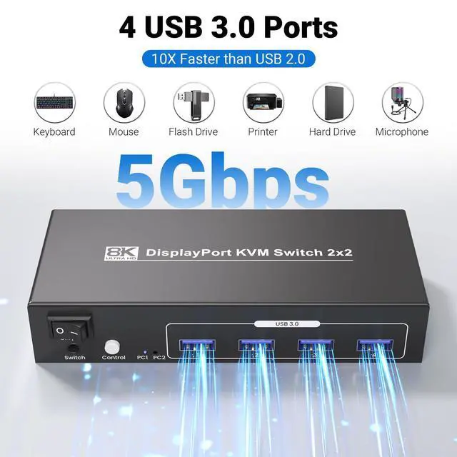 Alt view image 4 of 7 - 8K@60Hz 4K@120Hz Displayport KVM Switch 2 Monitors 2 Computers, USB 3.0 Dual Monitor DP KVM Switch for 2 PCs Share 2 Monitors and 4 Port USB 3.0
