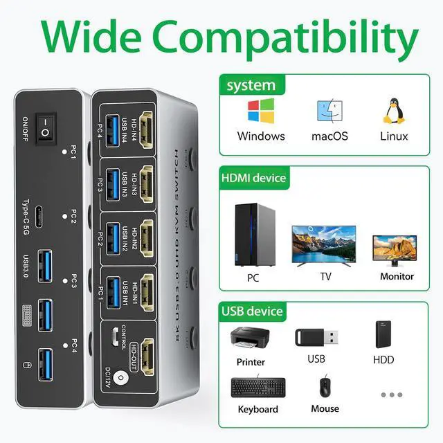 Alt view image 7 of 7 - HDMI2.1 KVM Switch 4 Computers 1 Monitor, 8K@60Hz HD 4 in 1 Out, with 3 USB3.0, 1 Type C Outputs, 4 PCs Sharing Monitor, Keyboard Mouse Printer