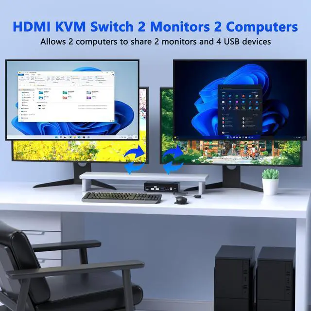 Alt view image 2 of 7 - HDMI KVM Switch 2 Monitors 2 Computers, 4K@60Hz USB KVM Switches Dual Monitor with 4 USB 3.0 Ports Sharing Keyboard Mouse Printer, Monitors Switch for 2 Computers, HDMI Switcher 2 in 2 Out