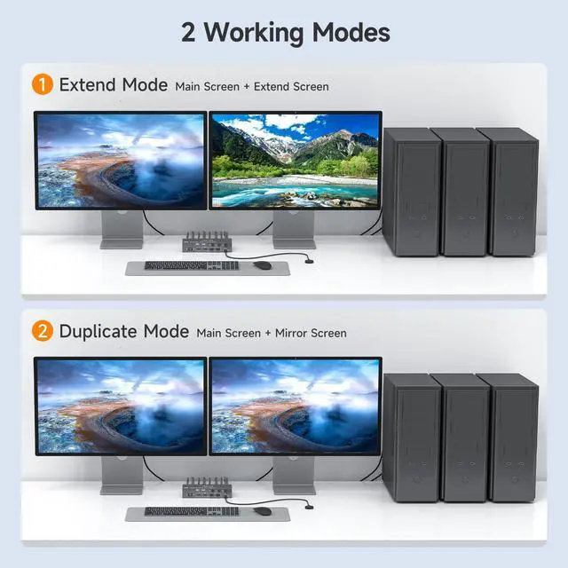 Alt view image 3 of 7 - KVM Switch 2 Monitors 3 Computers 8K@60Hz/4K144Hz,DP+HDMI USB3.0 Dual Monitors KVM Switches with 4 USB 3.0 Port,Wired Remote,USB3.0 Cables Included(8K 3 PC 2 Monitor KVM)