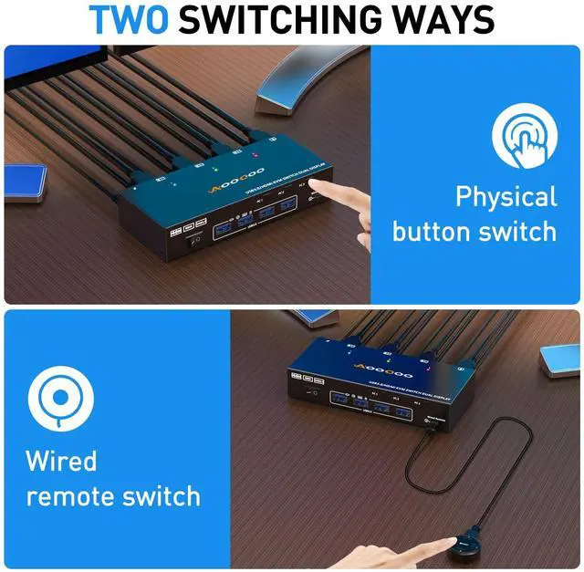 Alt view image 5 of 7 - HDMI KVM Switch 2 Monitors 3 PC 4K@60Hz/2K@120Hz KVM Switches with EDID Simulator, USB 3.0 Port,Wired Remote,Power Adapter and 3 USB3.0 Cables Included