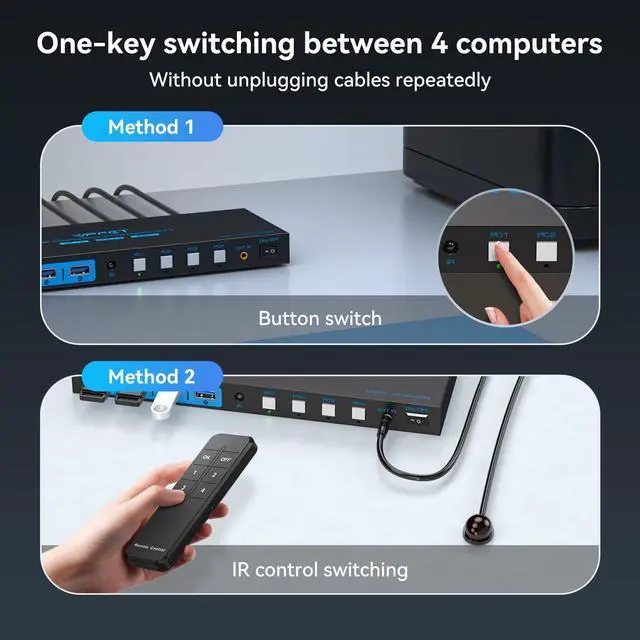 Alt view image 4 of 7 - 8K@60Hz Displayport KVM Switch 1 Monitor 4 Computers 4K144Hz USB3.0 KVM Switch Single Monitor for 4 Computers Share 1 Monitor and 4 USB Devices Support Extended/Copy Mode with Desktop Controller