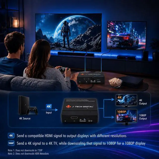 Alt view image 6 of 7 - HDMI Splitter 1 in 2 Out 4K 60Hz Multi-Resolution Output (MRO) HDMI 2.0 Splitter Supports Downscale HDR HDR10 / Dolby Vision 4K@60Hz 4:4:4 HDCP2.3 2.2 (JTECH-4KSP2)