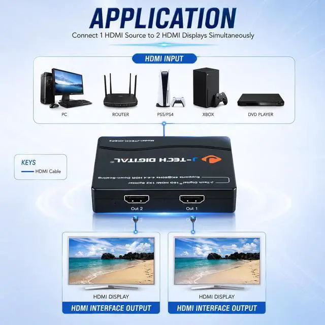 Alt view image 5 of 7 - HDMI Splitter 1 in 2 Out 4K 60Hz Multi-Resolution Output (MRO) HDMI 2.0 Splitter Supports Downscale HDR HDR10 / Dolby Vision 4K@60Hz 4:4:4 HDCP2.3 2.2 (JTECH-4KSP2)