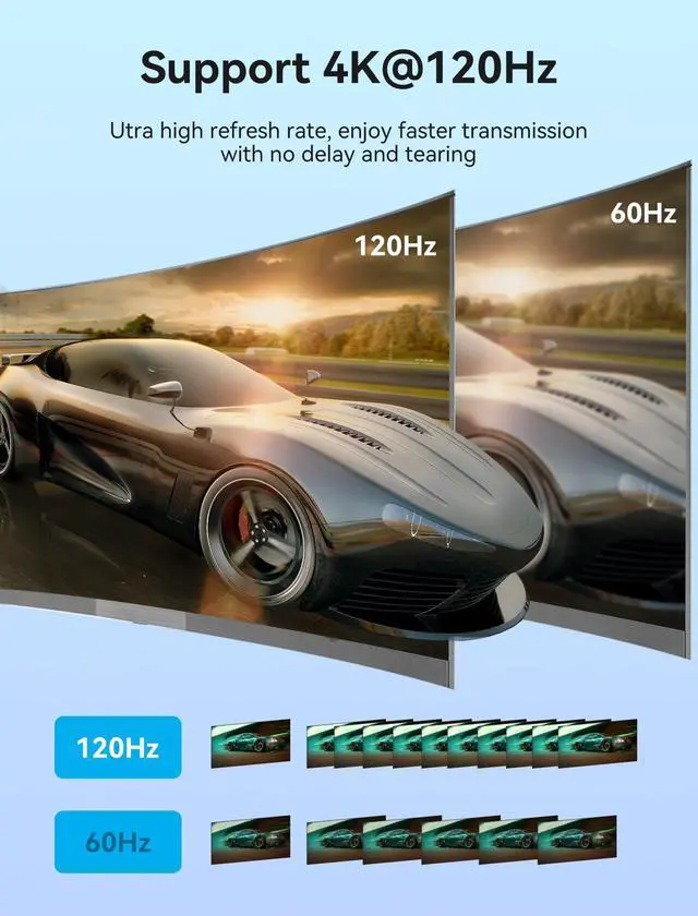 Alt view image 7 of 7 - 8K HDMI Switch 2 in 1 Out, HDMI Switch 4K 120Hz with LED Indicators/HDMI 2.1 Switch/HDMI 2 in 1 Out Switcher Support 8K 4K 3D HDR for Xbox PS5/4/3 Blu-Ray TV/Player/Laptop PC