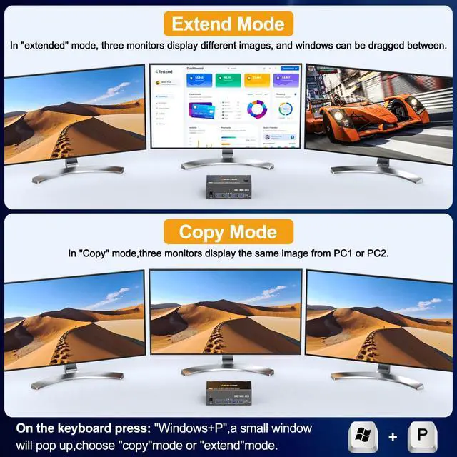 Alt view image 3 of 7 - 8K@60Hz HDMI Displayport KVM Switch 3 Monitor 2 Computer 4K@144Hz Triple Monitor KVM Switches with USB 3.0 Port,Wired Remote,Power Adapter and USB3.0 Cables(6.6 cm 2 PC 3 Monitor 8K KVM)