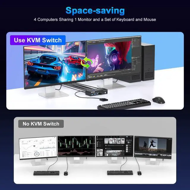 Alt view image 5 of 7 - HDMI Kvm Switch 2 Monitors 2 Computers 4K@60Hz Dual Monitor KVM Switches 2 Ports for 2 PC Sharing 4 USB3.0 Port Mouse Keyboard and 2 Screens with USB 3.0 Cables and Extended Controller