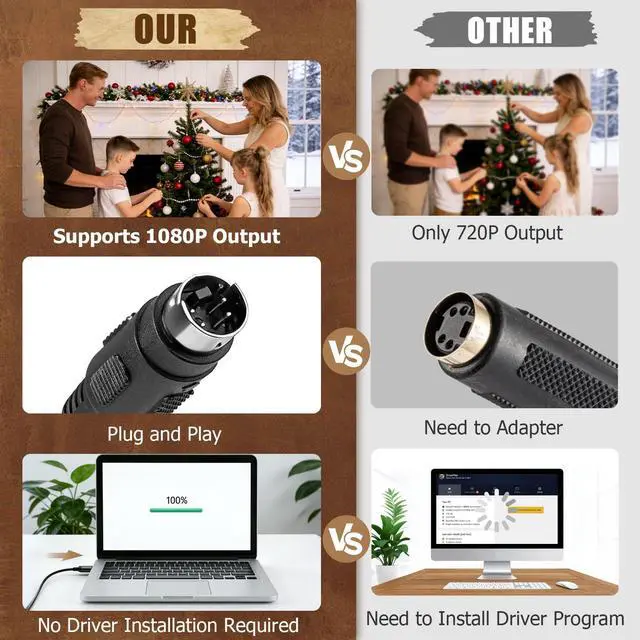 Alt view image 5 of 6 - 6-Feet VHS to Digital Converter, Video Capture Card for Mac/Windows, Preserve Old Family Memories from VCR VHS Hi8 MiniDV, USB 2.0 RCA to USB with S-Video & USB-C Adapter, Full Software Guide