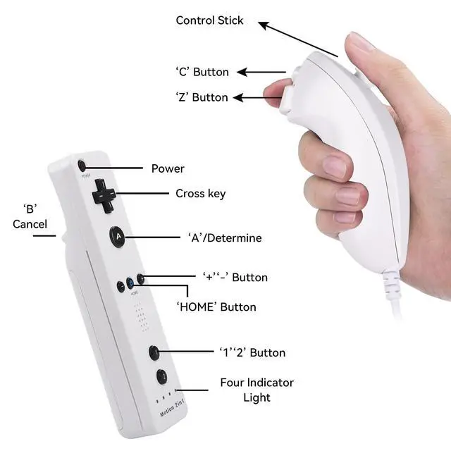 Alt view image 4 of 5 - Motion Plus Wii Controllers 2Packs with Nunchucks, Wii Remote Controllers Compatible for wii and Wii U with Built in Motion Plus