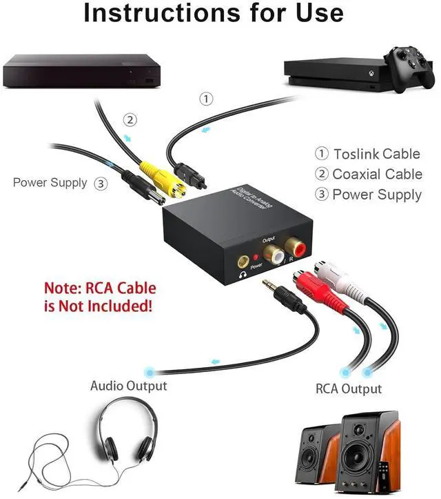 Alt view image 3 of 6 - DAC 192KHz Digital to Analog Audio Converter, Optical to RCA Adapter with Coaxial Cable, Toslink Optical to 3.5mm Adapter for PS4 HD DVD Home Cinema Systems