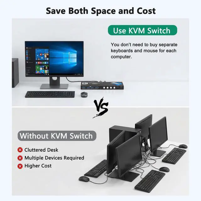 Alt view image 4 of 7 - KVM Switch 4 Computers 1 Monitors, 4K@60Hz HDMI USB3.0 KVM Switcher for 4 Computers Share 1 Monitor and 4 USB Device Keyboard Mouse Printer, KVM Switches with IR Remote Control and 4 USB3.0 Cable