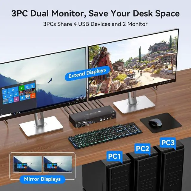 Alt view image 3 of 7 - HDMI KVM Switch 3 Computers 2 Monitors 4K60Hz EDID for 3 PC Share Dual Monitor and 4 USB 3.0 Port with Controller