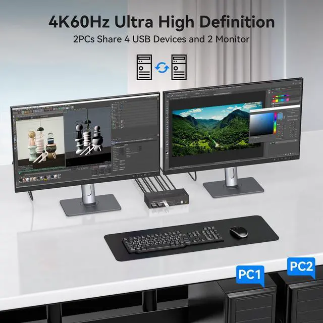Alt view image 4 of 7 - KVM Switch 2 Monitors 2 Computers 4K60Hz HDMI Dual Monitor KVM Switches for Dual PC Share 1 Set of Keyboard Mouse Printer Wired Controller 12V 1A DC Adapter and 2 USB 3.0 Cable Included
