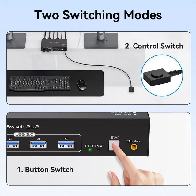 Alt view image 5 of 7 - KVM Switch 2 Monitors 2 Computers 4K60Hz HDMI Dual Monitor KVM Switches for Dual PC Share 1 Set of Keyboard Mouse Printer Wired Controller 12V 1A DC Adapter and 2 USB 3.0 Cable Included