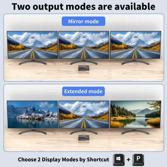 Alt view image 3 of 7 - KVM Switch 3 Monitors 2 Computers 8K@60Hz 4K@144Hz, USB 3.0 Triple Monitor KVM Switch with 4 USB 3.0 Ports, 2*Displayport+1*HDMI in,3*HDMI Out,Wired Remote,Power Adapter and USB3.0 Cables Included
