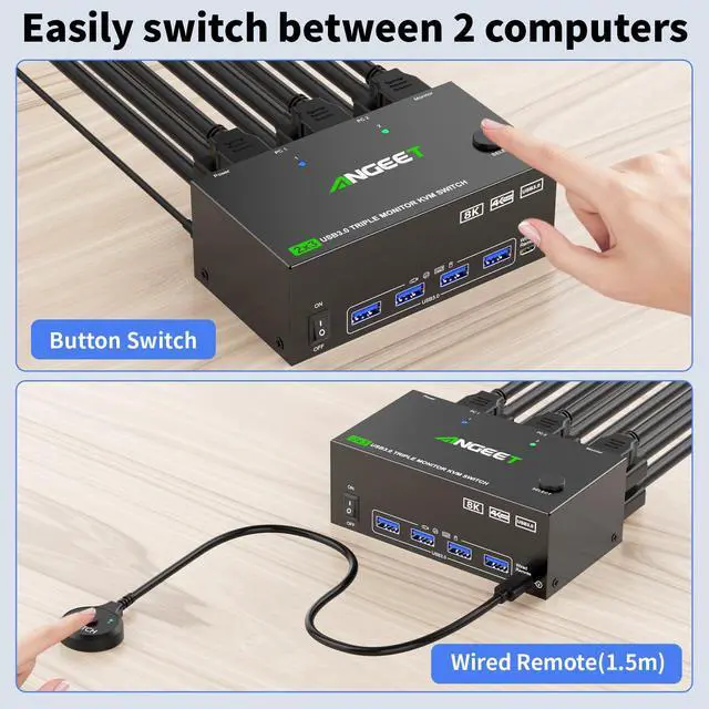 Alt view image 5 of 7 - KVM Switch 3 Monitors 2 Computers 8K@60Hz 4K@144Hz, USB 3.0 Triple Monitor KVM Switch with 4 USB 3.0 Ports, 2*Displayport+1*HDMI in,3*HDMI Out,Wired Remote,Power Adapter and USB3.0 Cables Included