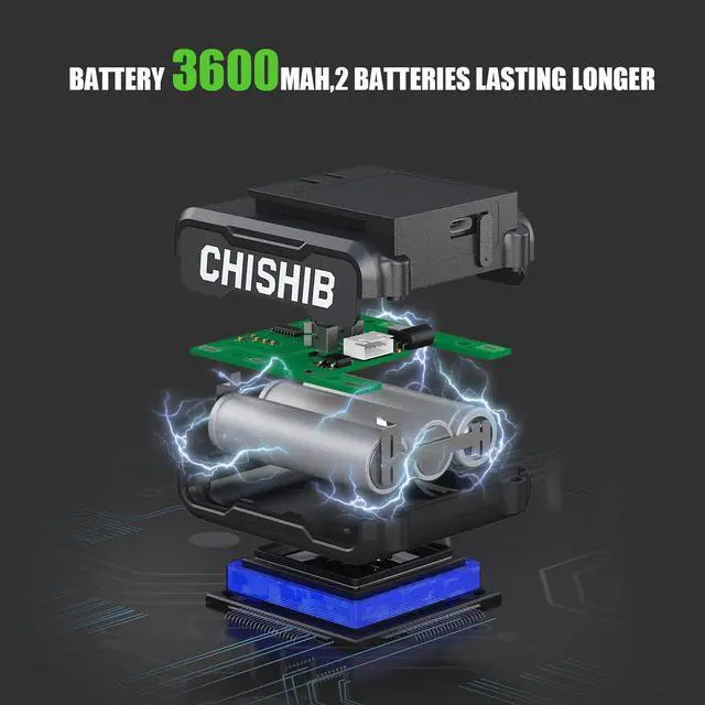 Alt view image 3 of 7 - 16 Lines Green Laser Level Kit -4x360° 4D Self-Leveling Cross Line Laser Level, Rotary Base and Accessories for Construction, Home Improvement and Picture Hanging,(Safety Class ll, <1mW power output.)