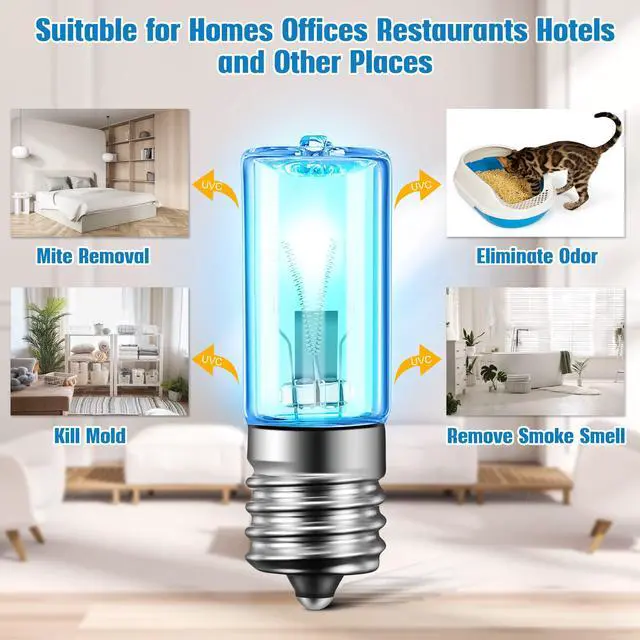 Alt view image 4 of 6 - 6 Pack LB1000 UVC Replacement Light Bulbs Compatible with GermGuardian GG1100W, GG1000, GG1100B, GG1000CA, LB-1000, GGH200, 661000CA Air Purifier 3W 10V UVC Lamp Bulb
