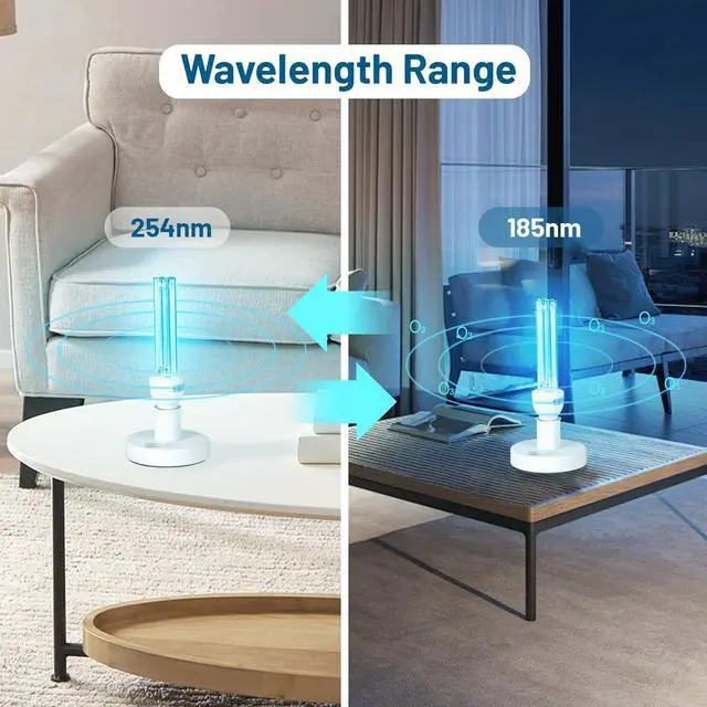 Alt view image 6 of 7 - 25 Watts UVC Sanitizer Lamp with Ozone UVC Light Bulb with Base and 3-Gear Timer 185nm Wavelength UV Light for Bedroom/Closet/Kitchen/Bathroom E26 Base 110V CTUV-25