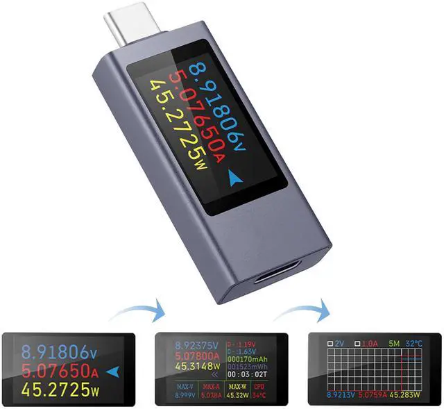 Main image of USB C Power Meter Testers,USB C Tester Power Tester Color Screen,Multimeter Tester,Three Screens Switch to Display Current,Voltage,CPU Temperature,Voltage Meter,DC4-30V/0-12A