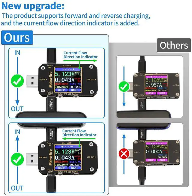 Alt view image 5 of 7 - USB Multimeter USB Voltmeter Ammeter Load Tester USB Voltage Current PD Battery Power Capacity Charger Type C Meter Tester LCD Display Cable Resistance QC2.0/3.0/4.0 N10 1.44 Inch Screen