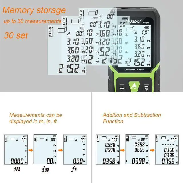 Alt view image 6 of 7 - Laser Distance Measure 165Ft with Li-ion Battery & Electric Angle Sensor, Backlit LCD Laser Measure Ft/in/M with High Accuracy Multi-Measurement Modes, Pythagorean, Distance, Area&Volume-LM50A