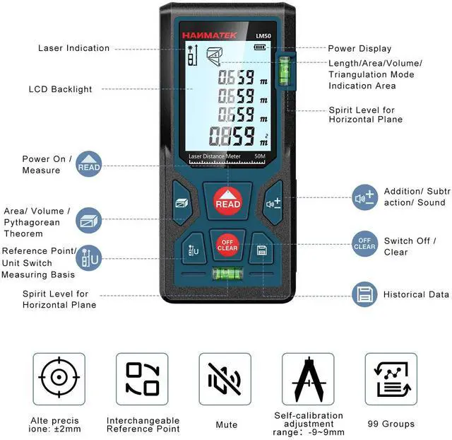 Alt view image 2 of 7 - 165ft/50m Laser Measure Ft/in/M Switching LM50 Laser Measurement Tool Devices with 2 Bubble Levels Distance Meter,Large Backlit LCD