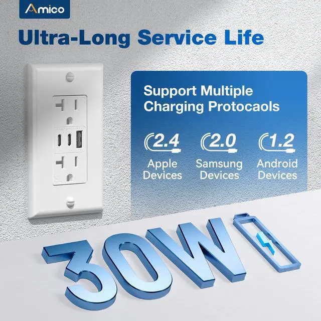 Alt view image 2 of 7 - 6.0A USB Outlet 12 Pack, 3-Port 30W Wall Outlets with 2 Type C & 1 Type A, 20 Amp Receptacle Plug, Tamper Resistant Receptacle, Wall Plate Included, ETL Listed, White