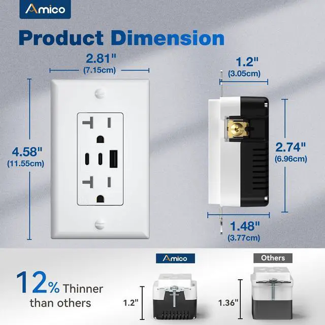 Alt view image 5 of 7 - 6.0A USB Outlet 12 Pack, 3-Port 30W Wall Outlets with 2 Type C & 1 Type A, 20 Amp Receptacle Plug, Tamper Resistant Receptacle, Wall Plate Included, ETL Listed, White