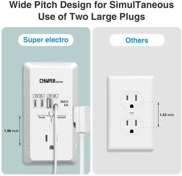 Alt view image 4 of 7 - Outlet Extender, USB Wall Charger Surge Protector,5 Outlet Extender with 4 USB Charging Ports (5V 5A),3-Sided 1200J Power Strip Multi Plug Adapter for Home Travel,ETL Listed