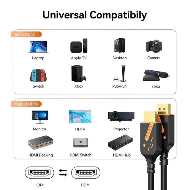 Alt view image 7 of 7 - 4K HDMI Cable 0.5FT 2-Pack, 6 Inch High Speed 18Gbps HDMI 2.0 Cord, Support 4K@60Hz / 2K@144Hz, HDR10, Dolby, ARC, HDCP 2.2 for TV, Monitor, PC, Laptop, HDMI Switch, HDMI Splitter, KVM, Projector