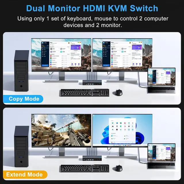 Alt view image 4 of 7 - KVM Switch 2 Computers 2 Monitors HDMI, 8K 60Hz 4K120Hz 2 Port Dual Monitor KVM Switches for 2 PC Share 2 Display and Four USB 3.0 Devices