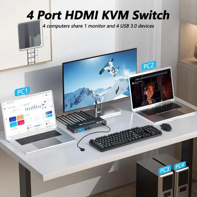 Alt view image 2 of 7 - 4K HDMI KVM Switch 4 Computers 1 Monitor, 4 Port KVM Switch EDID Function Share 4 USB 3.0 Ports for Use with Keyboard Mouse Printer, Included Wired Remote, Power Adapter, HDMI Cable, USB Cable