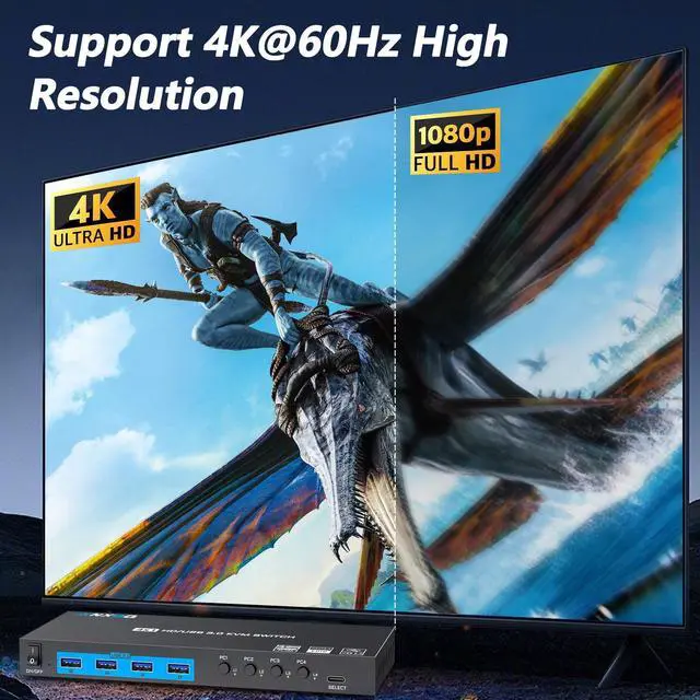 Alt view image 6 of 7 - 4K HDMI KVM Switch 4 Computers 1 Monitor, 4 Port KVM Switch EDID Function Share 4 USB 3.0 Ports for Use with Keyboard Mouse Printer, Included Wired Remote, Power Adapter, HDMI Cable, USB Cable