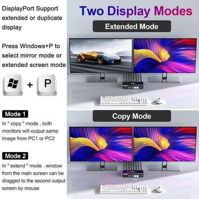 Alt view image 7 of 7 - KVM Switch 3 Computers 2 Monitors, HDMI2.1 KVM Support 4K@60Hz 2K@144Hz USB 3.0, KVM Switches Share 2 Monitors and 4 USB 3.0 Ports, Support EDID Emulator for Work Station