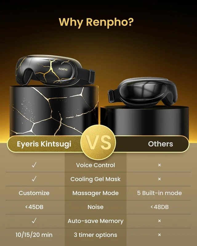 Alt view image 5 of 7 - Eye Massager with Heat and Cooling Voice Control, Fathers Day Dad Gifts for Husband Men, FSA Eligible HSA, Massaging Eye Mask for Dry Eyes Head Tension and Stress Relief - Eyeris Kintsugi