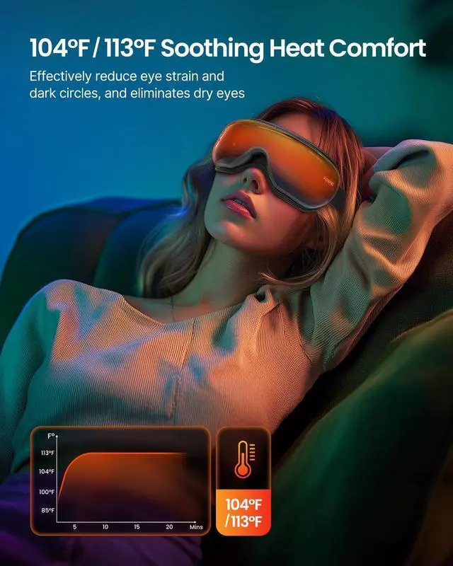 Alt view image 2 of 7 - Eyeris 1V Eye Massager with Voice Control, Heated Eye Mask, Smart Sleep Mask, Eye Care with Bluetooth Music, Birthday Fathers Day Dad Gifts for Men Women Husband