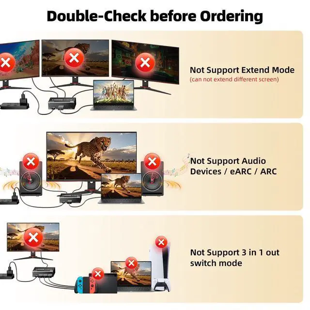 Alt view image 4 of 7 - HDMI Splitter 1 in 3 Out with HDMI Cable and Power Adapter, 4K 30Hz HDMI Output Splitter 1X3 Duplicate/Mirror Screen for 3 Monitors, Support 1080P@60Hz, 3D, HDR for PS5 HDTV Projector