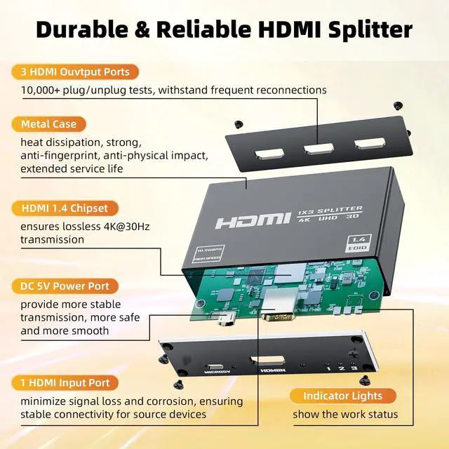 Alt view image 6 of 7 - HDMI Splitter 1 in 3 Out with HDMI Cable and Power Adapter, 4K 30Hz HDMI Output Splitter 1X3 Duplicate/Mirror Screen for 3 Monitors, Support 1080P@60Hz, 3D, HDR for PS5 HDTV Projector