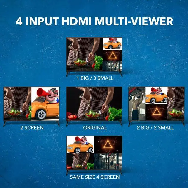 Alt view image 5 of 7 - Quad Multi Viewer 4 in 1 Out HDMI Switcher 4 Ports Seamless Switcher and IR Remote Support 1080P for PS4/PC/DVD/Security Camera, HDMI Switch VGA Output - HD-401MV