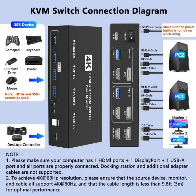 Alt view image 3 of 7 - HDMI DisplayPort KVM Switch 2 Monitors 2 Computers, 4K@60Hz USB3.0 Dual Monitor HDMI KVM Switches Display Port for 2 Computers Share 2 Screens and 4 USB Devices for Keybord Mouse Printer