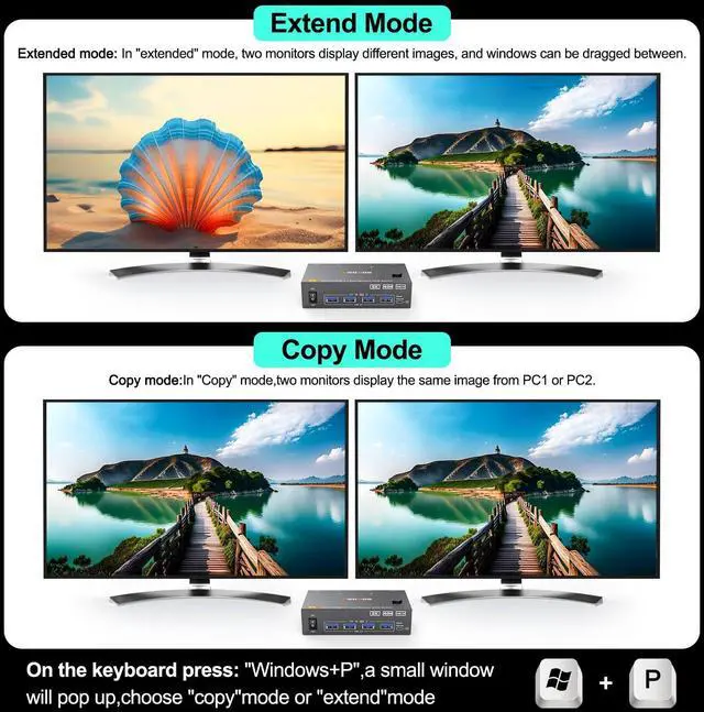 Alt view image 2 of 7 - HDMI DP2.1 KVM Switch 2 Monitors 2 Computers, 8K@60Hz/4K@144Hz KVM Switch for 2 PC Sharing 2 Monitors, Keyboard, Mouse, with 2 USB3.0 Cables, Wired Controller and Power Adapter