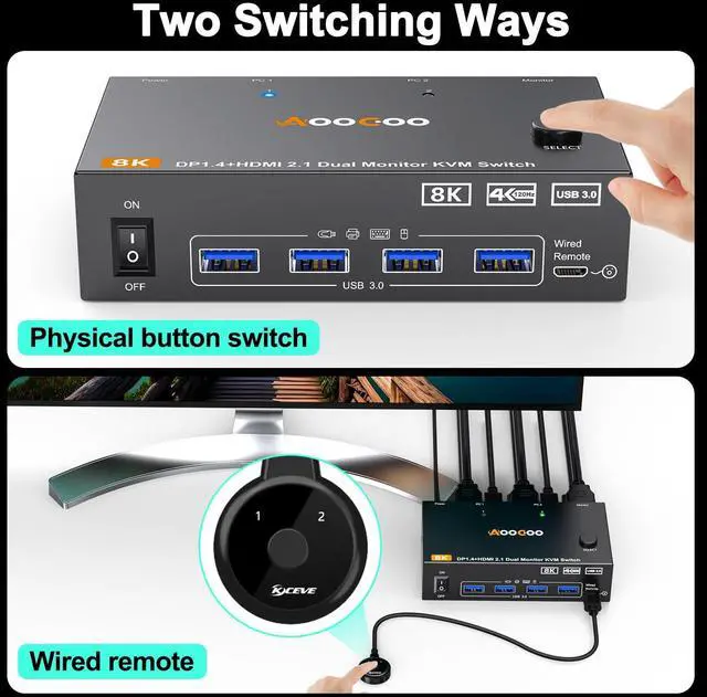 Alt view image 5 of 7 - HDMI DP2.1 KVM Switch 2 Monitors 2 Computers, 8K@60Hz/4K@144Hz KVM Switch for 2 PC Sharing 2 Monitors, Keyboard, Mouse, with 2 USB3.0 Cables, Wired Controller and Power Adapter