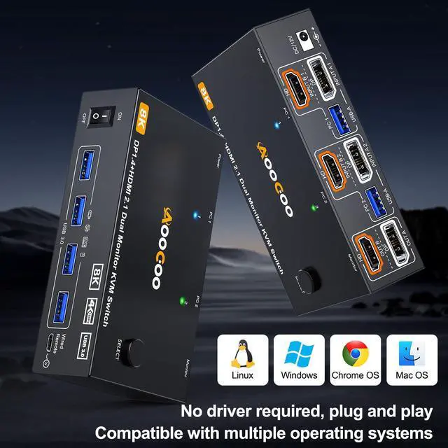 Alt view image 6 of 7 - HDMI DP2.1 KVM Switch 2 Monitors 2 Computers, 8K@60Hz/4K@144Hz KVM Switch for 2 PC Sharing 2 Monitors, Keyboard, Mouse, with 2 USB3.0 Cables, Wired Controller and Power Adapter
