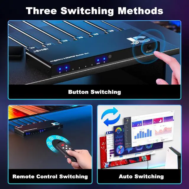 Alt view image 4 of 7 - 4K HDMI Switch 5x1 with Remote - 4K@60Hz HDR HDCP 2.2 - Auto-Switcher Splitter for PS5/PS4/Xbox/Switch/PC