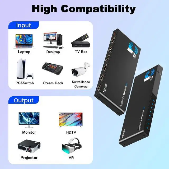 Alt view image 7 of 7 - 4K HDMI Switch 5x1 with Remote - 4K@60Hz HDR HDCP 2.2 - Auto-Switcher Splitter for PS5/PS4/Xbox/Switch/PC